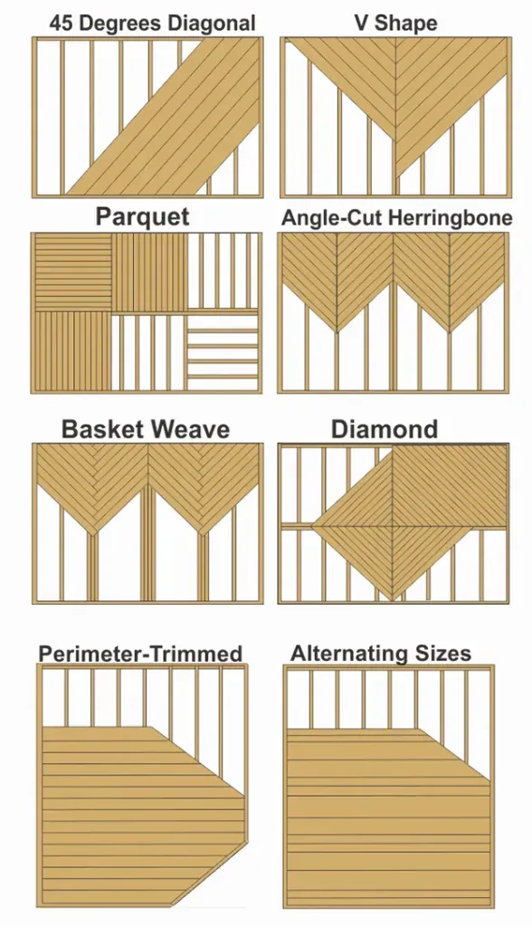 8 Decking designs